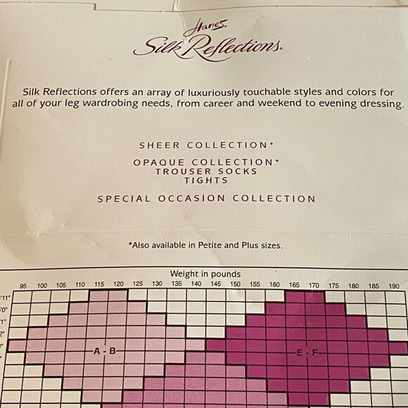 Hanes Silk Reflections Silky Sheer Thigh Highs Sandalfoot Soft Taupe Size EF NEW - Picture 4 of 6